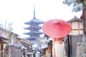 着物の雨の日の装いは